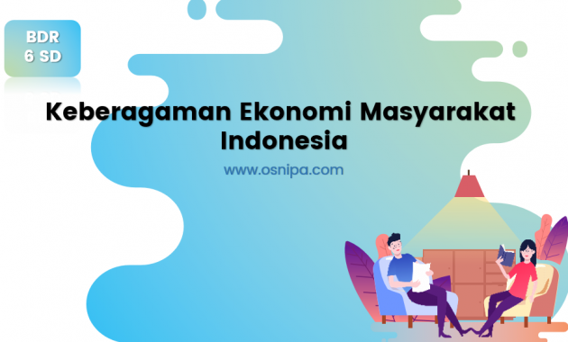  Keberagaman Ekonomi  Masyarakat Indonesia Osnipa