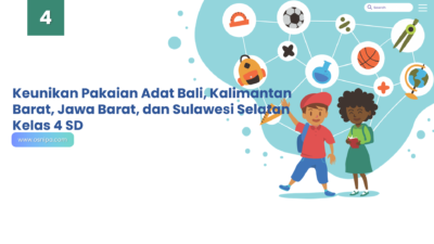 Keunikan Pakaian Adat Bali, Kalimantan Barat, Jawa Barat, dan Sulawesi Selatan Kelas 4 SD