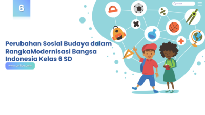 Perubahan Sosial Budaya dalam Rangka Modernisasi Bangsa Indonesia Kelas 6 SD