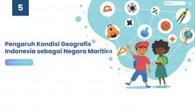 Pengaruh Kondisi Geografis Indonesia sebagai Negara Maritim