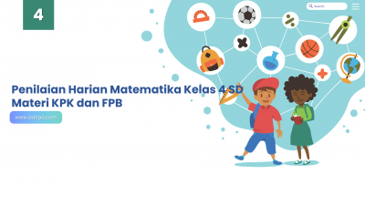 Penilaian Harian Matematika Kelas 4 SD Materi KPK dan FPB