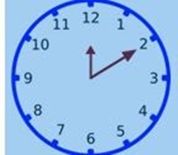 13.Perhatikan gambar jam berikut! Waktu yang ditunjukkan pada jam tersebut adalah pukul ….