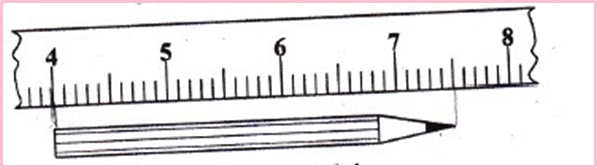 7. Panjang pensil pada gambar di bawah ini setelah dibulatkan ke satuan terdekat menjadi…