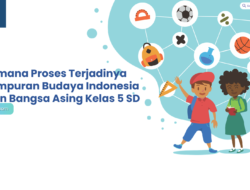 Bagaimana Proses Terjadinya Percampuran Budaya Indonesia dengan Bangsa Asing Kelas 5 SD